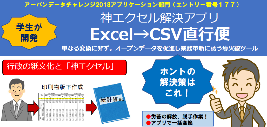 アプリExcel2CSV説明